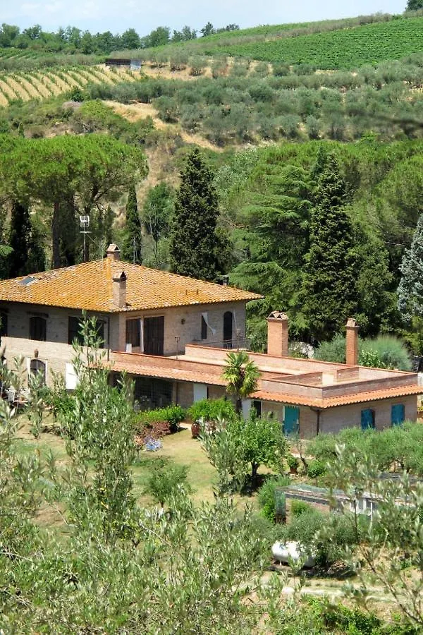 Holiday Home Podere Conte Francesco-La Palma By Interhome Certaldo 0*,
