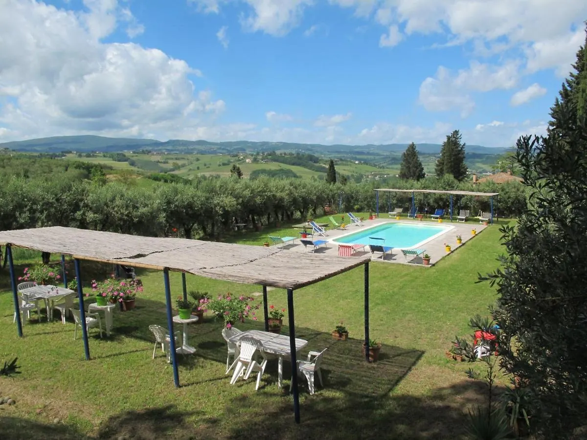 Holiday Home Podere Conte Francesco-La Palma By Interhome Certaldo