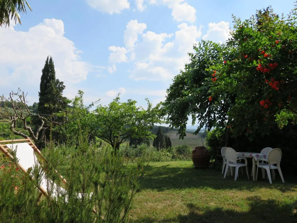 Holiday Home Podere Conte Francesco-La Palma By Interhome Certaldo